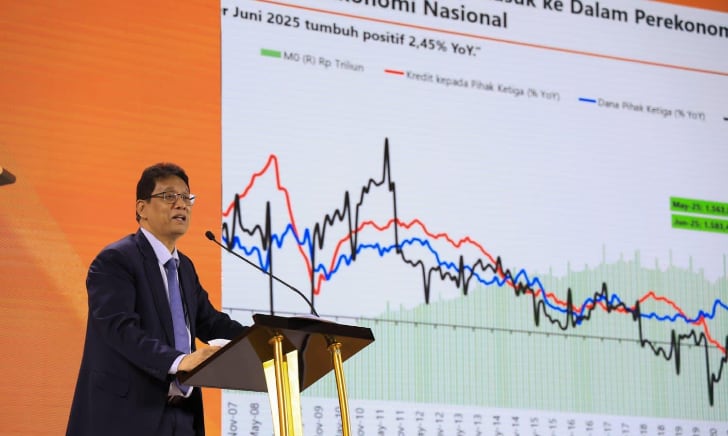 LPS Yakin Sistem Keuangan RI Tangguh Hadapi Gejolak Global